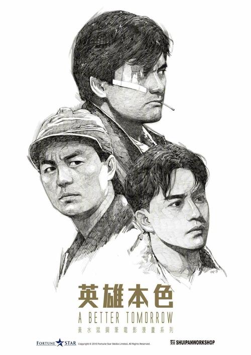 执业药师资格证怎么买高仿